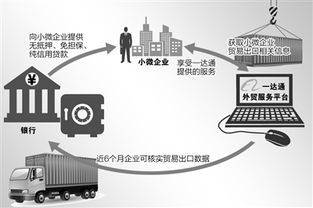 經(jīng)濟(jì)日?qǐng)?bào)多媒體數(shù)字報(bào)刊